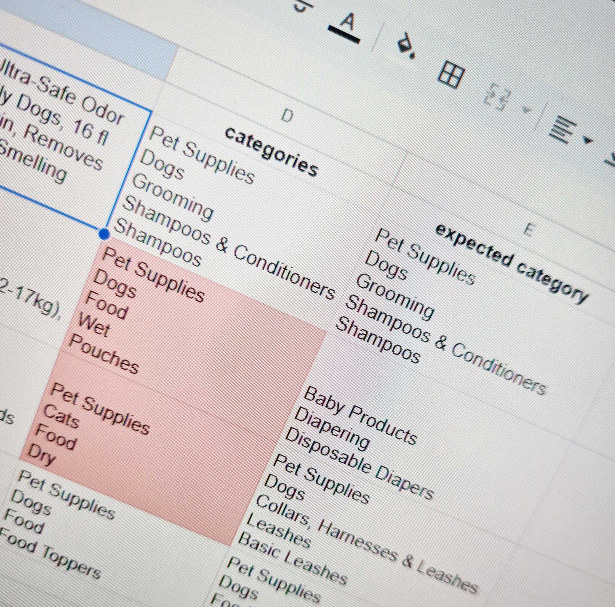 spot wrong-category listings on Amazon