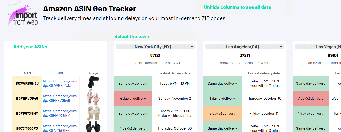 Amazon Geo Tracker template
